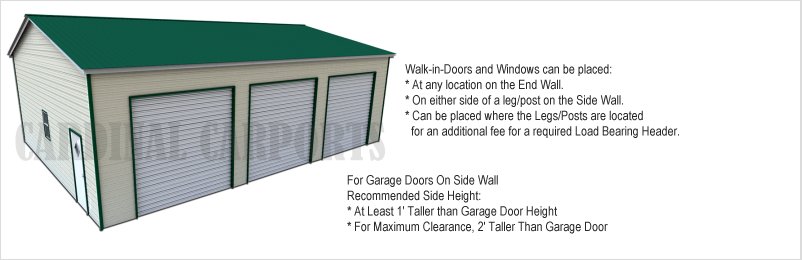 Garage Door Guide